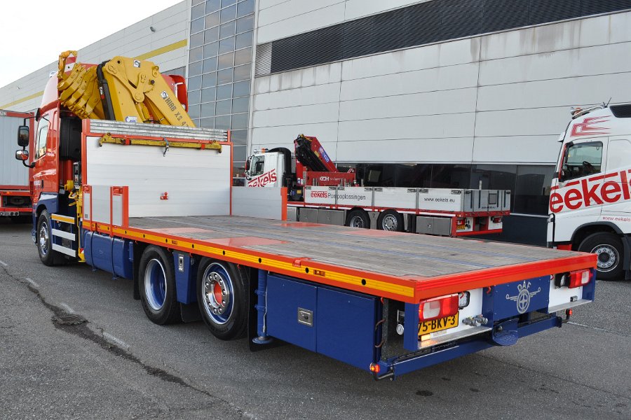 Lift ‘n Load Autolaadkranenmeeting 0328